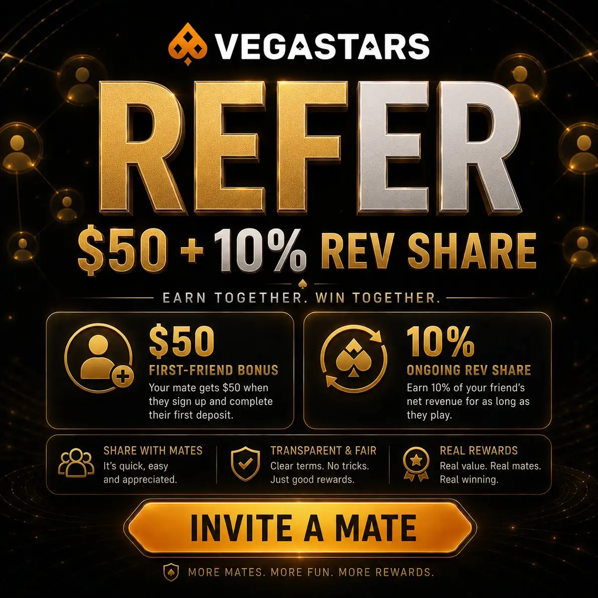 Vegastars promotions: welcome stack, cashback and referral rewards